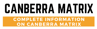 Canberra Matrix Logo