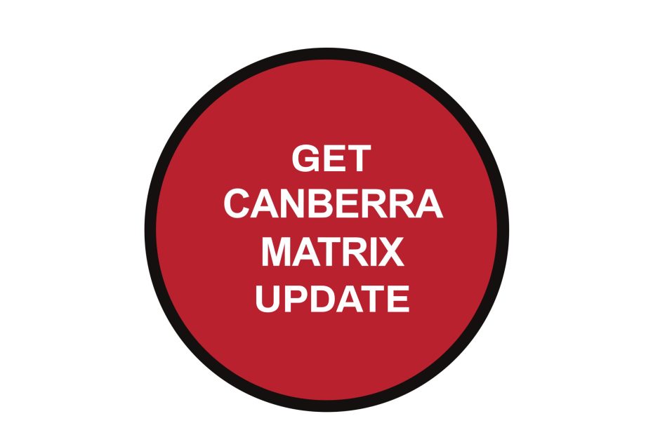 Canberra Matrix